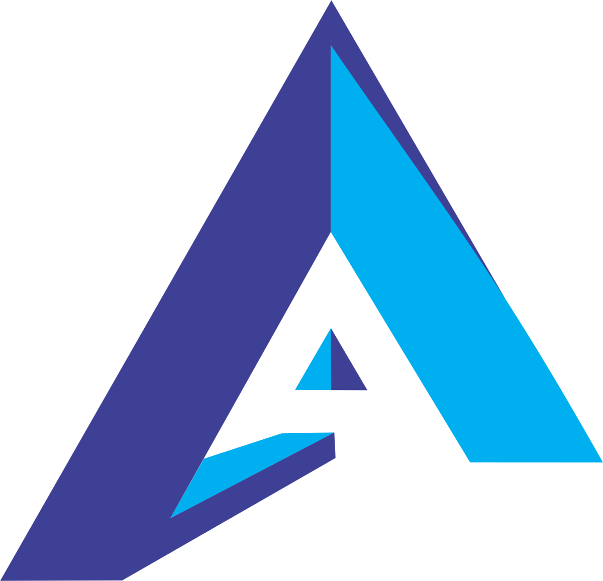 AIBO